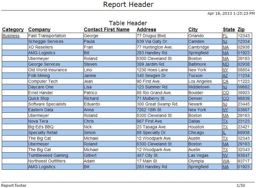 table report