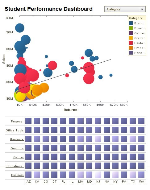 visual report example