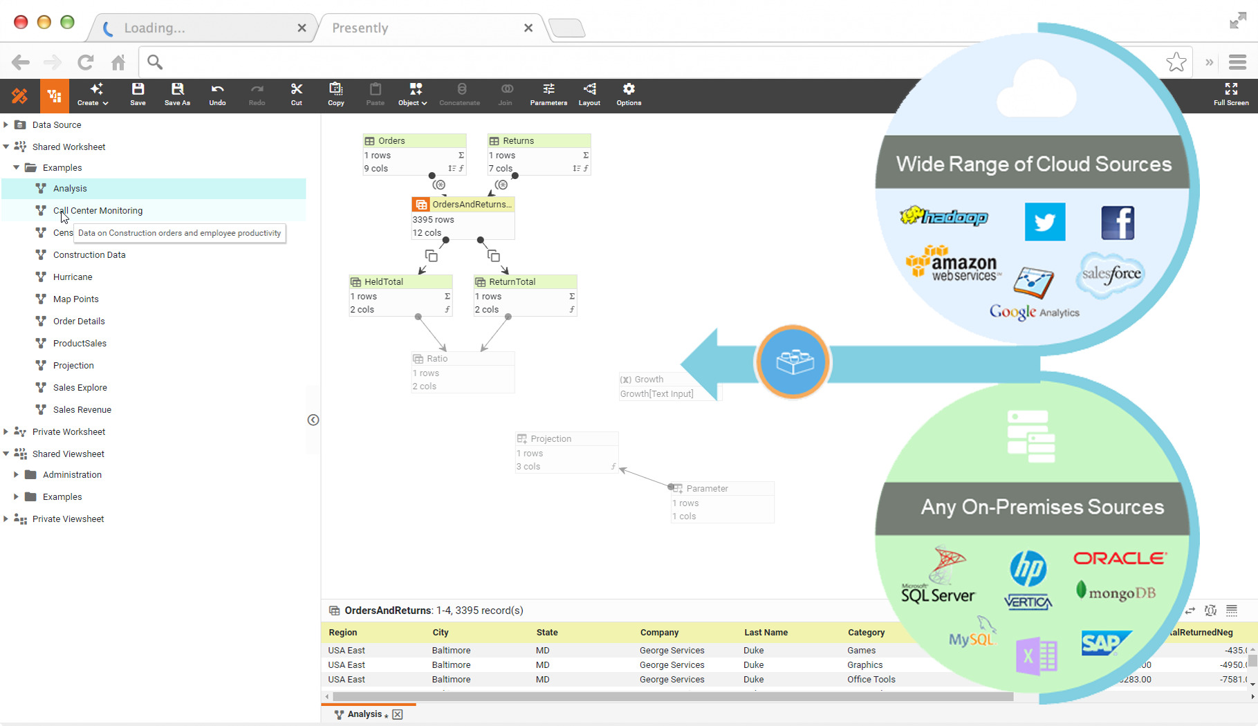 industry key metrics example