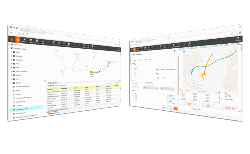 data mashup and visualization dashboard design