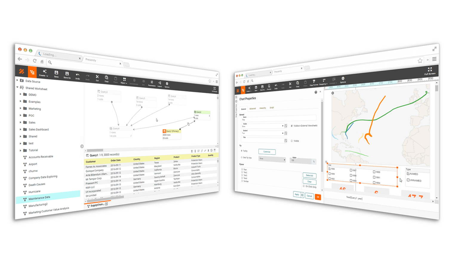 scorecard data mashup