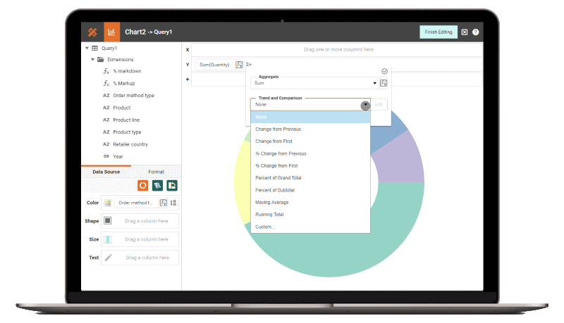 self-service visualization dashboards