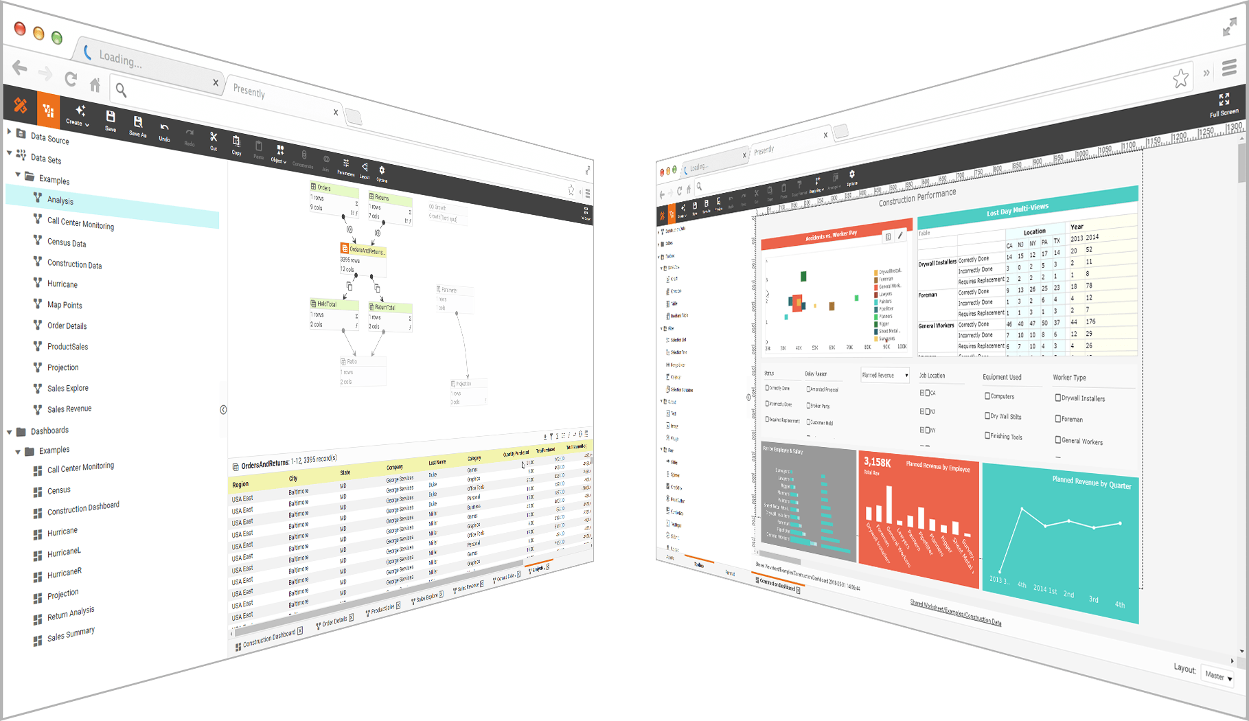 visualize free business intelligence tool example