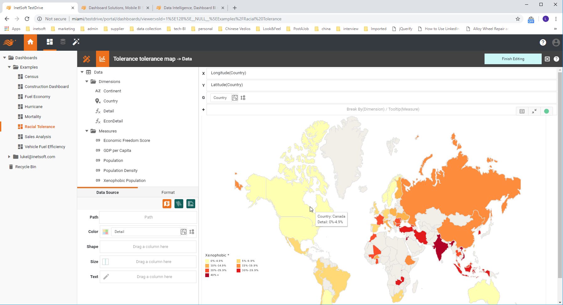 visualize free business intelligence software example