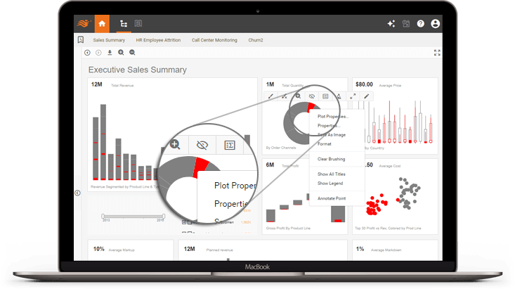 customize visualization dashboard