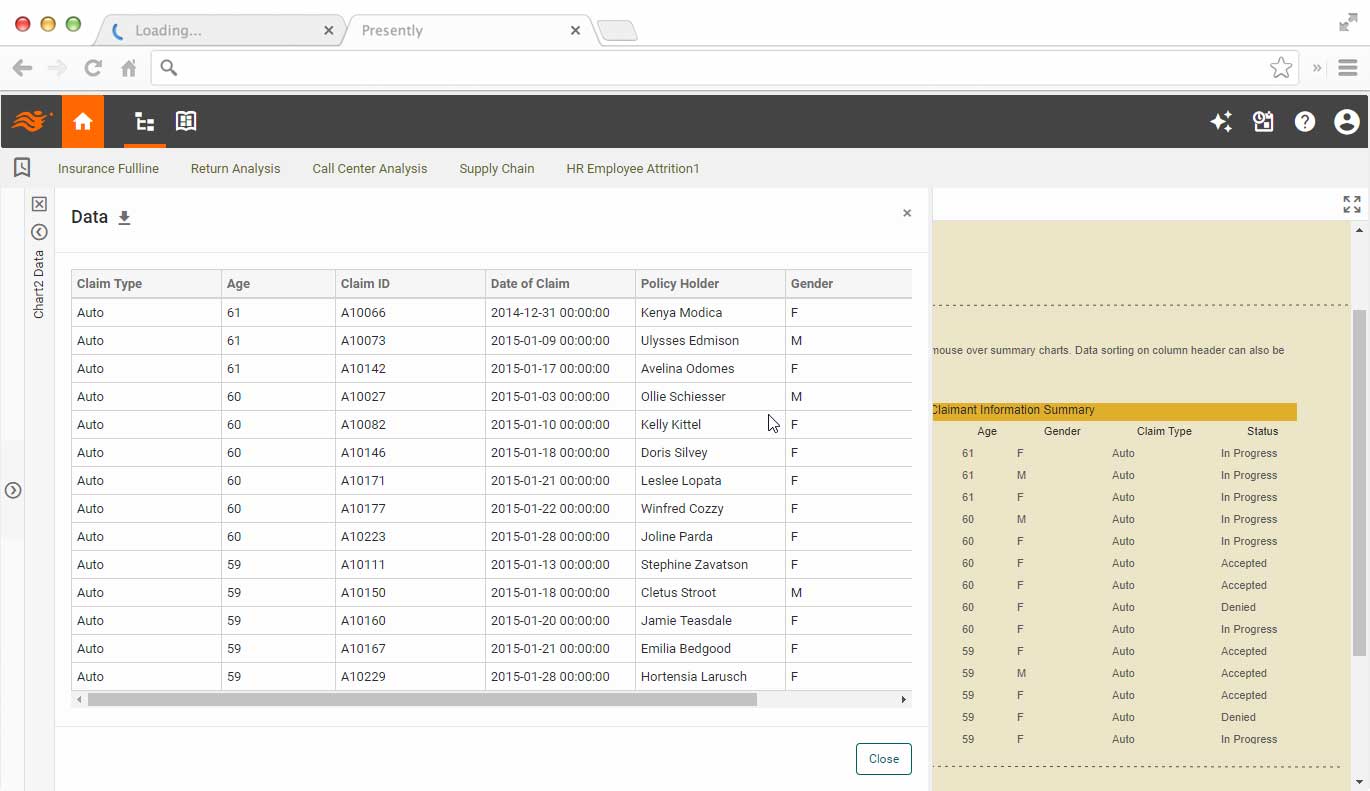 visual dashboard components