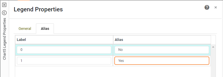 add 2 bar charts step 4