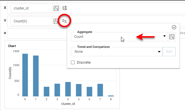 add 2 bar charts