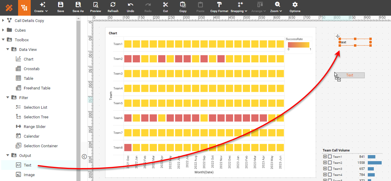 add a large display kpi