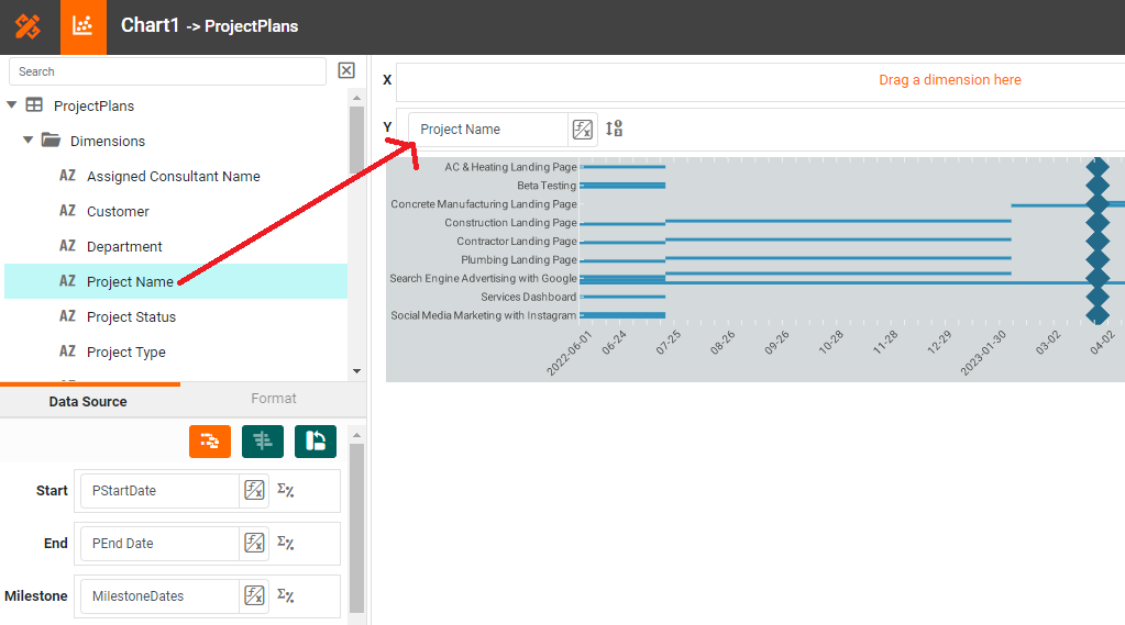 making a Gantt chart step 6