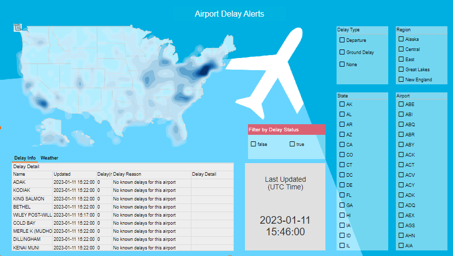 Airport Delays Contour Chart Example