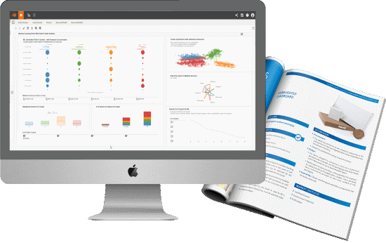financial banking dashboards & reports