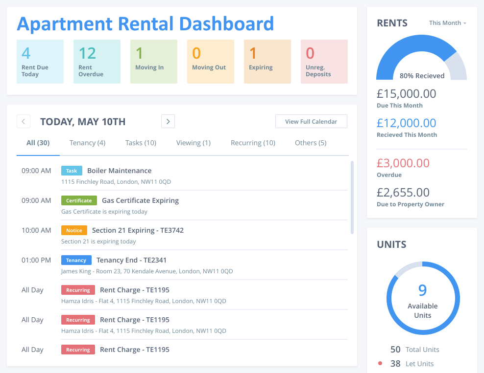 network operations center dashboard example