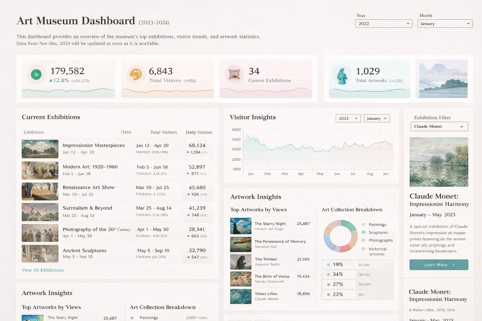 reporting software vendor example