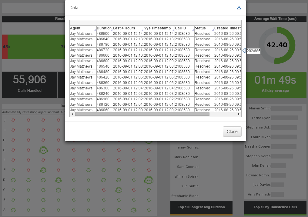 call reporting software show details