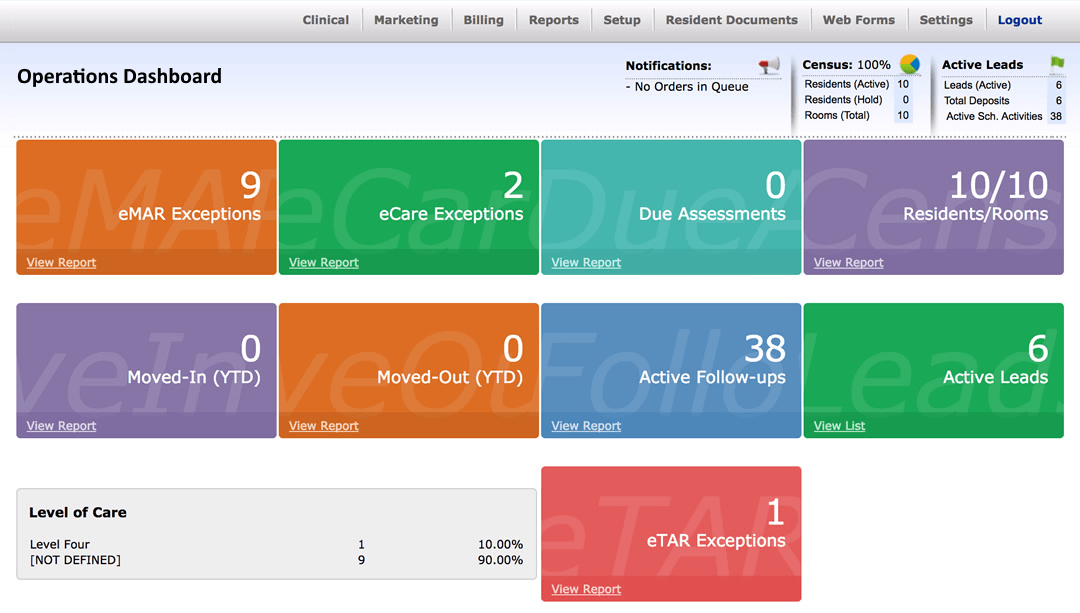 Hotel Analytic Dashboard Example