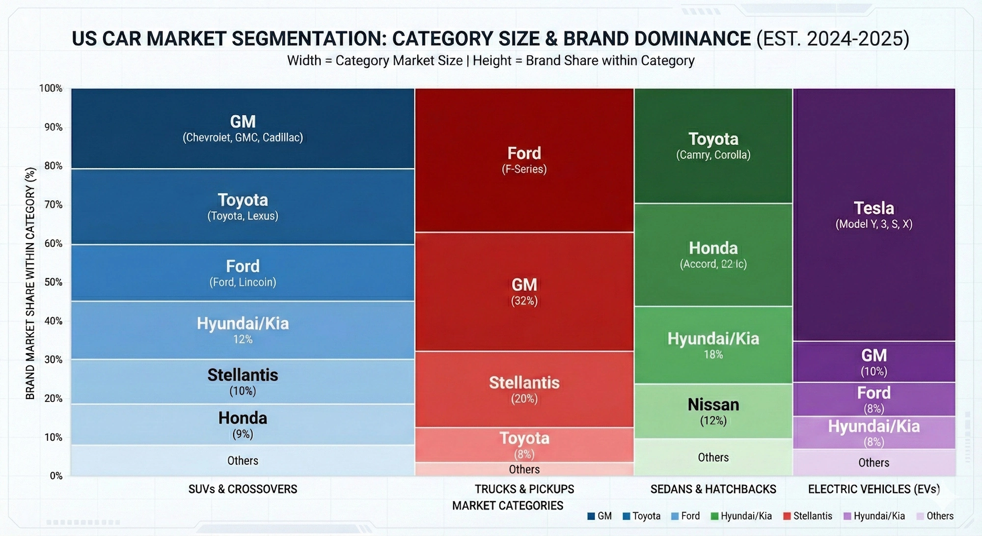 StyleBI  Analytics Example
