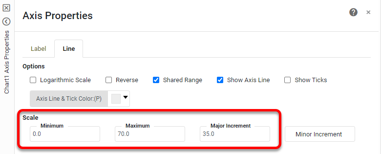 setting axis max and min