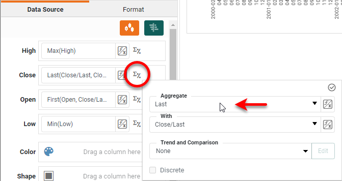 create candlestick chart step 4