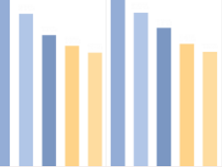 easy data visualization deployment by inetsoft