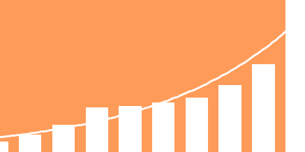 viewing reports with inetsoft