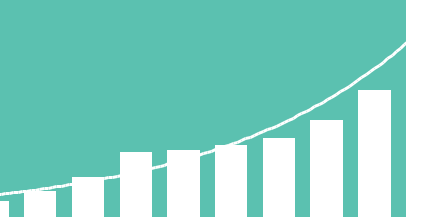 bi software provider graph