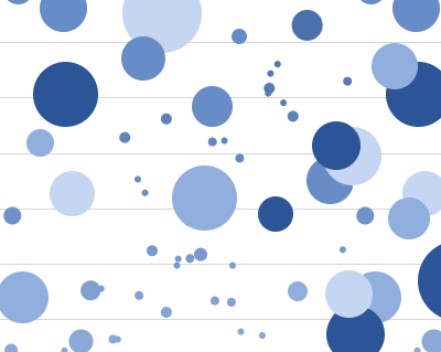 Management Reporting Tool Chart