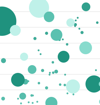 bubble chart art machine learning predictions