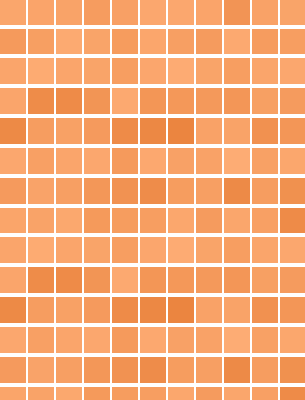 chart created with bi dashboard tools