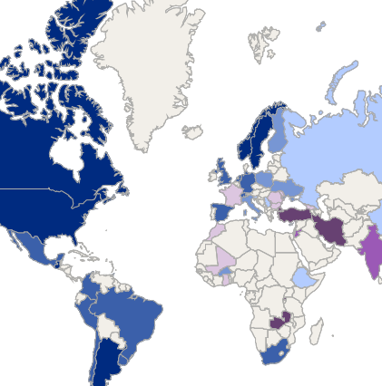 interactive visual analysis vendor