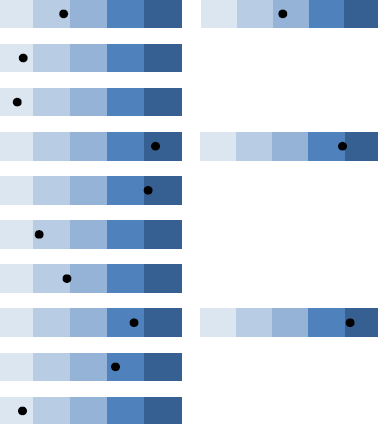 chart art