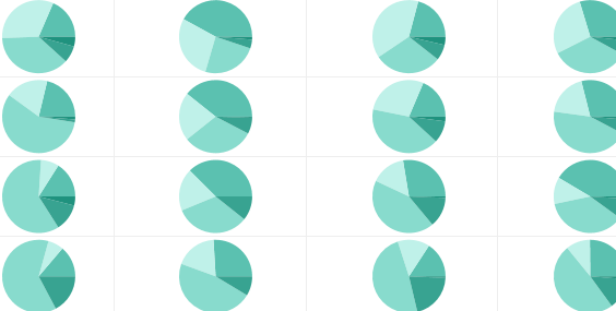 Chart Art For Reporting Suite