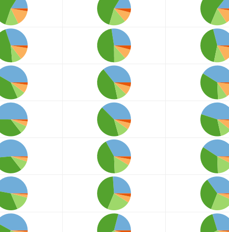 spark bi application sample
