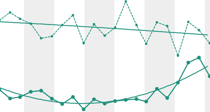 Build Mashups Of Your Off-line Data and Other Enterprise Data