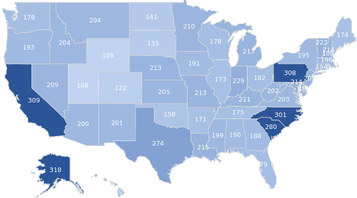 InetSoft versus Klipfolio Comparison