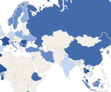example real time dashboard chart