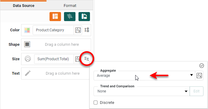 Choosing the desired aggregation