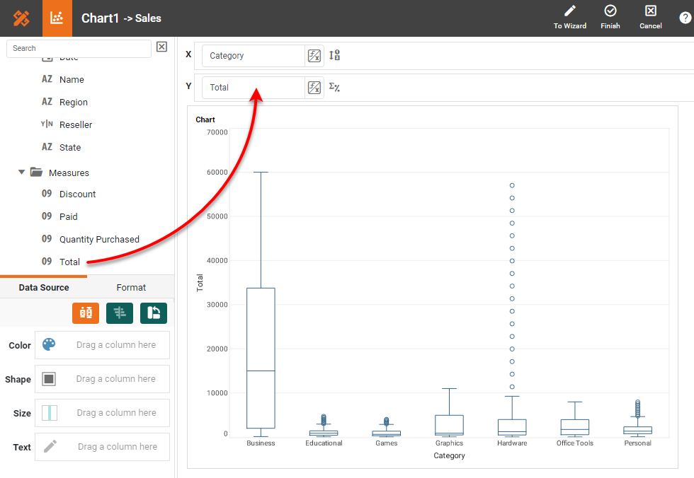 creating a box plot step 3