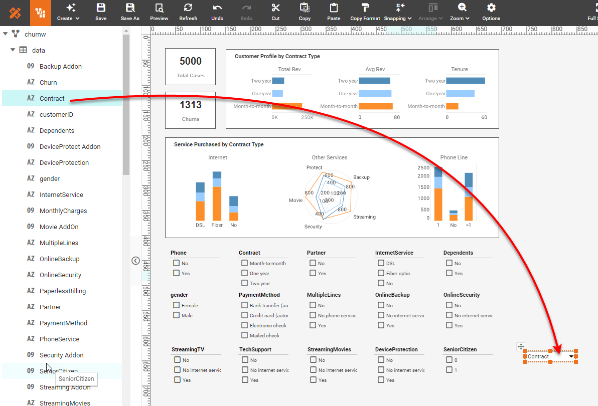 create churn analysis