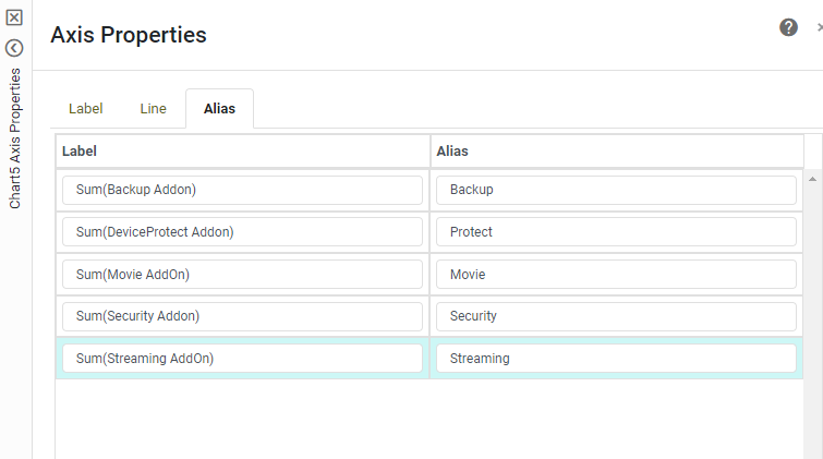 create churn chart step 2