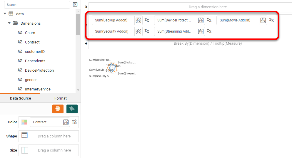 create churn chart