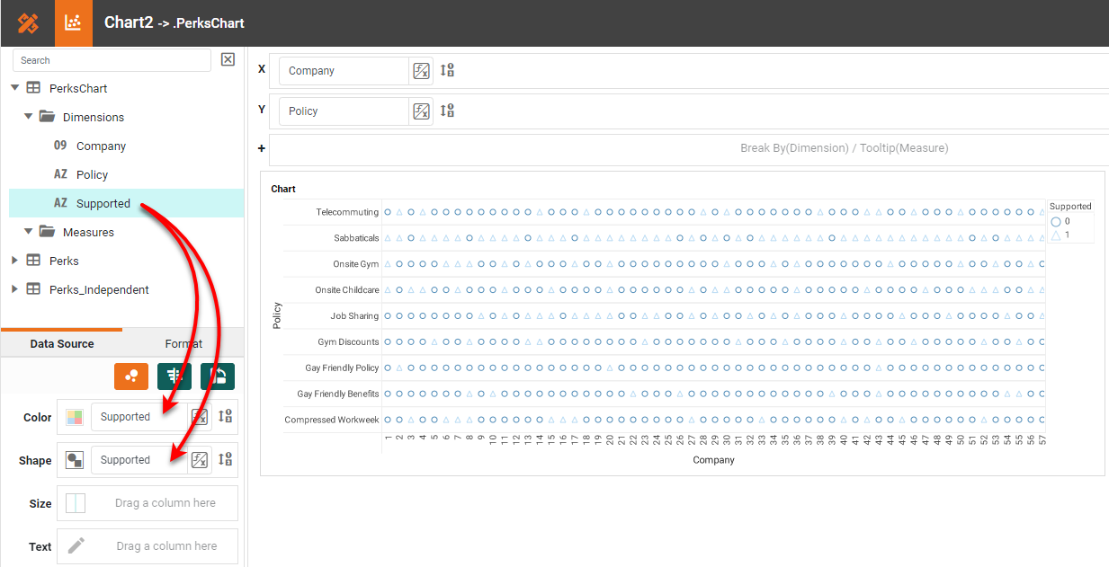 creating a Binary Dot Plot step 2