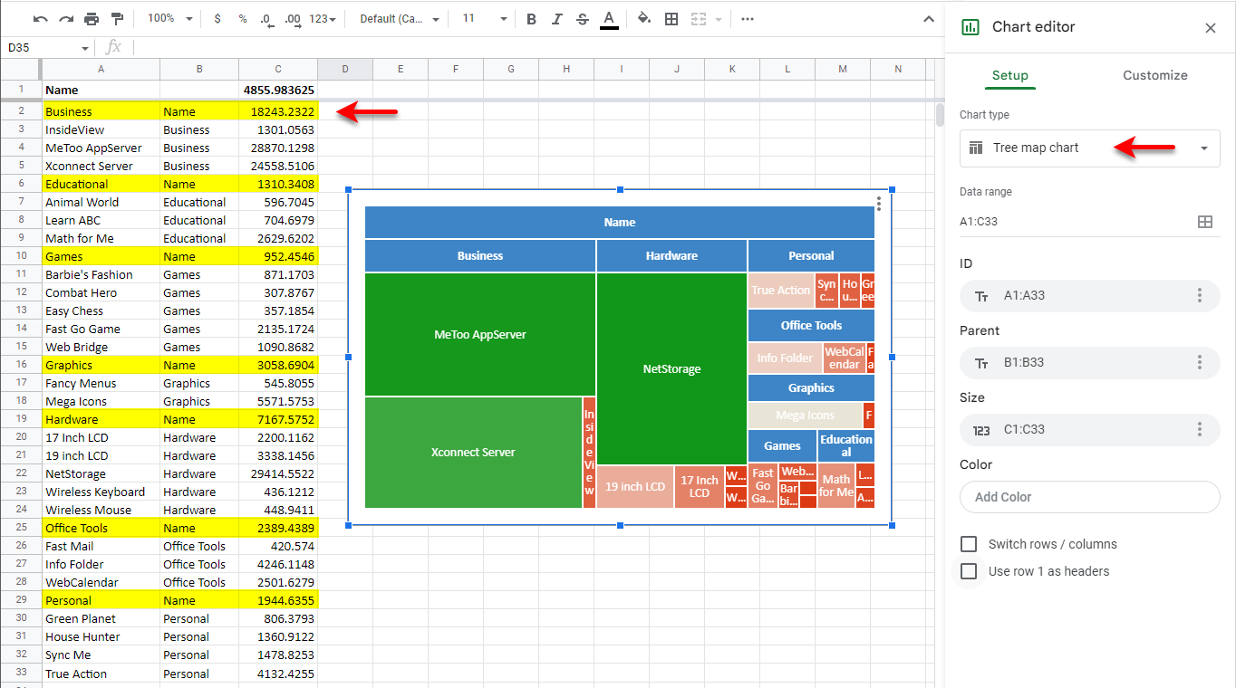 creating treemap in google sheets