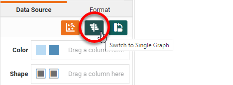 Create a Multi Style Chart Step 2