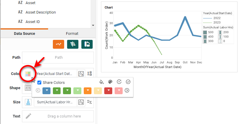 create multiple measure chart step 2