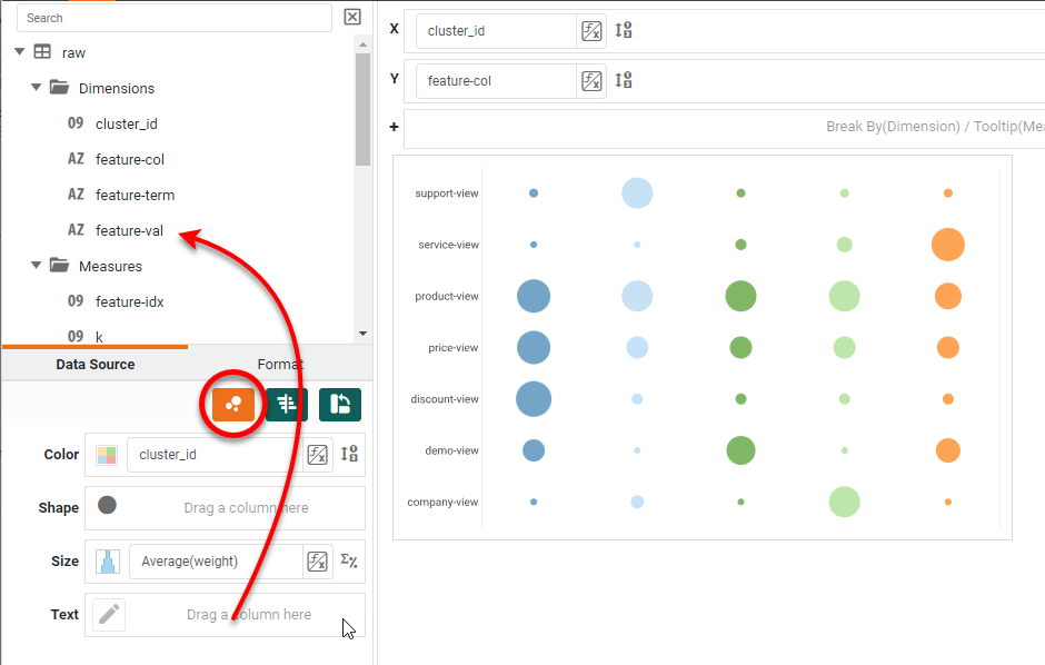 create point chart step 2