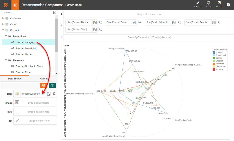 create radar chart step 4