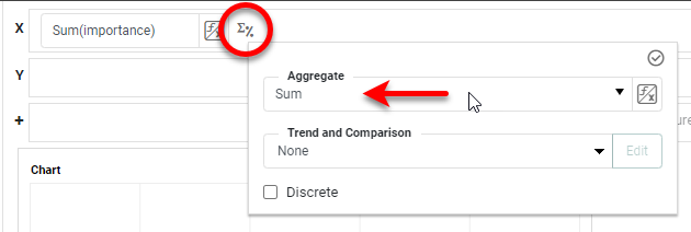 create a ranked chart