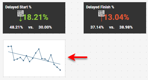 create sparkline chart step 2