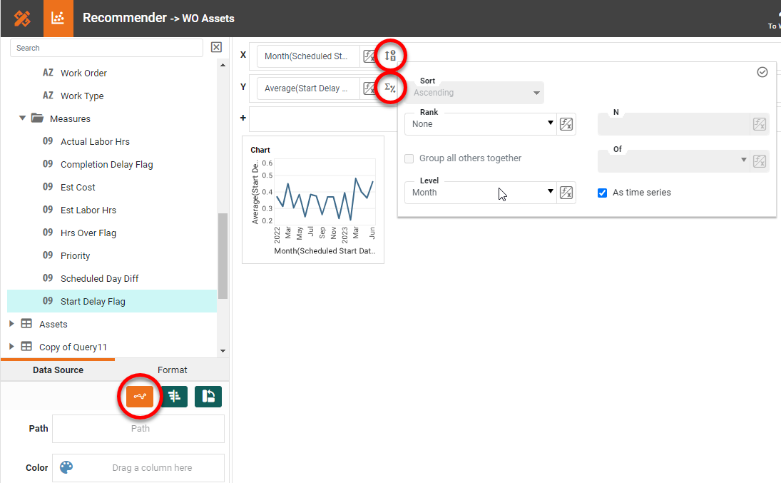 create sparkline chart